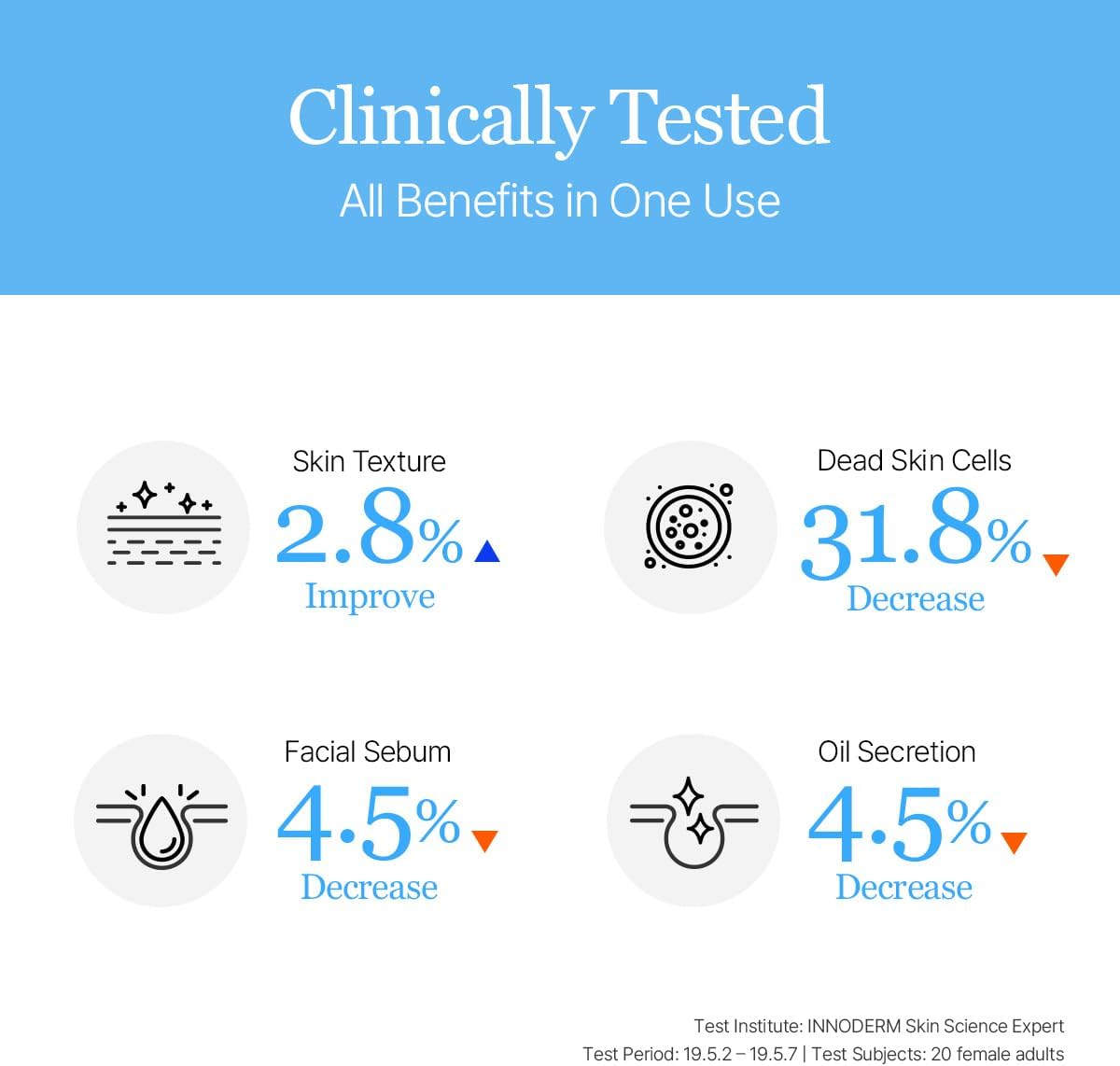 Beauty Of Joseon Ginseng Essence Water 150Ml